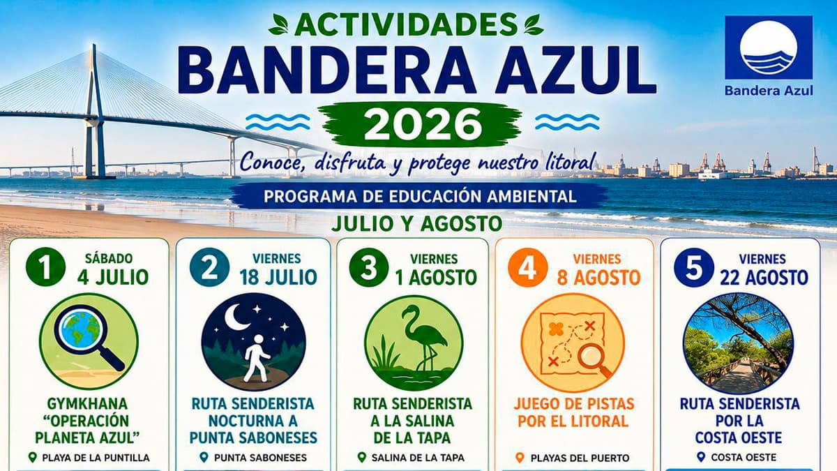 El Puerto pone en marcha este sábado el programa de actividades Bandera Azul para promover el cuidado del litoral